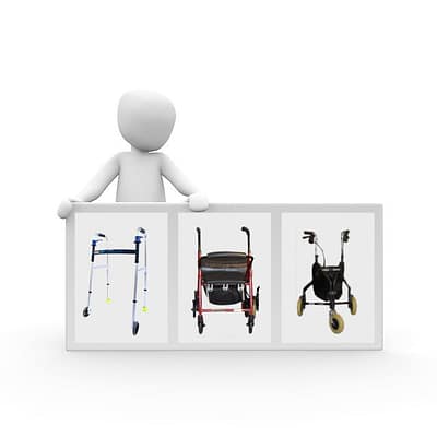 Section III Equipment types Section III Equipment types